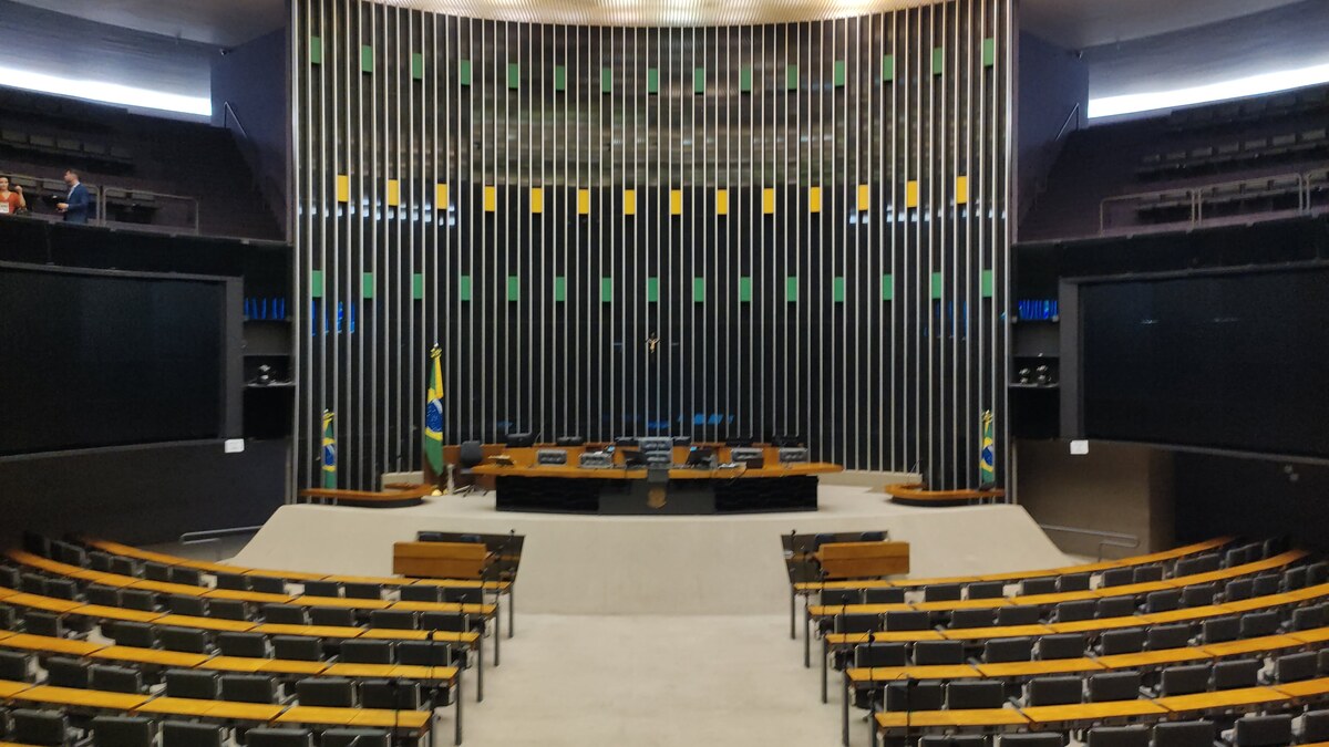 A Criação de Brasília: História e Impacto